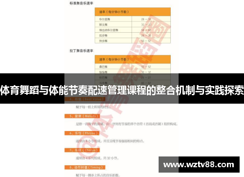 体育舞蹈与体能节奏配速管理课程的整合机制与实践探索